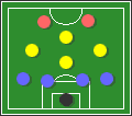 4-4-2